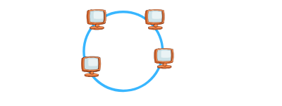 Ring Network Topology