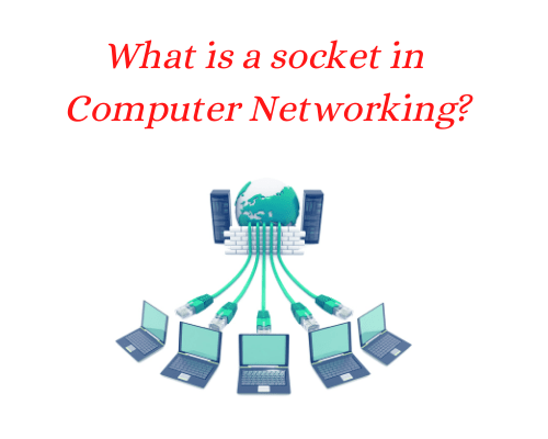 What is socket in Computer Networking